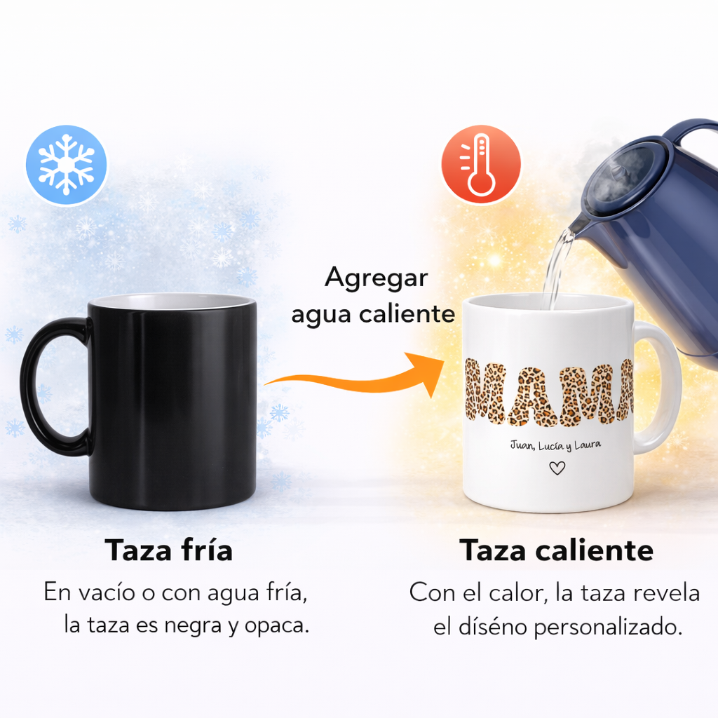 Taza Mamá Leopardo y Nombres