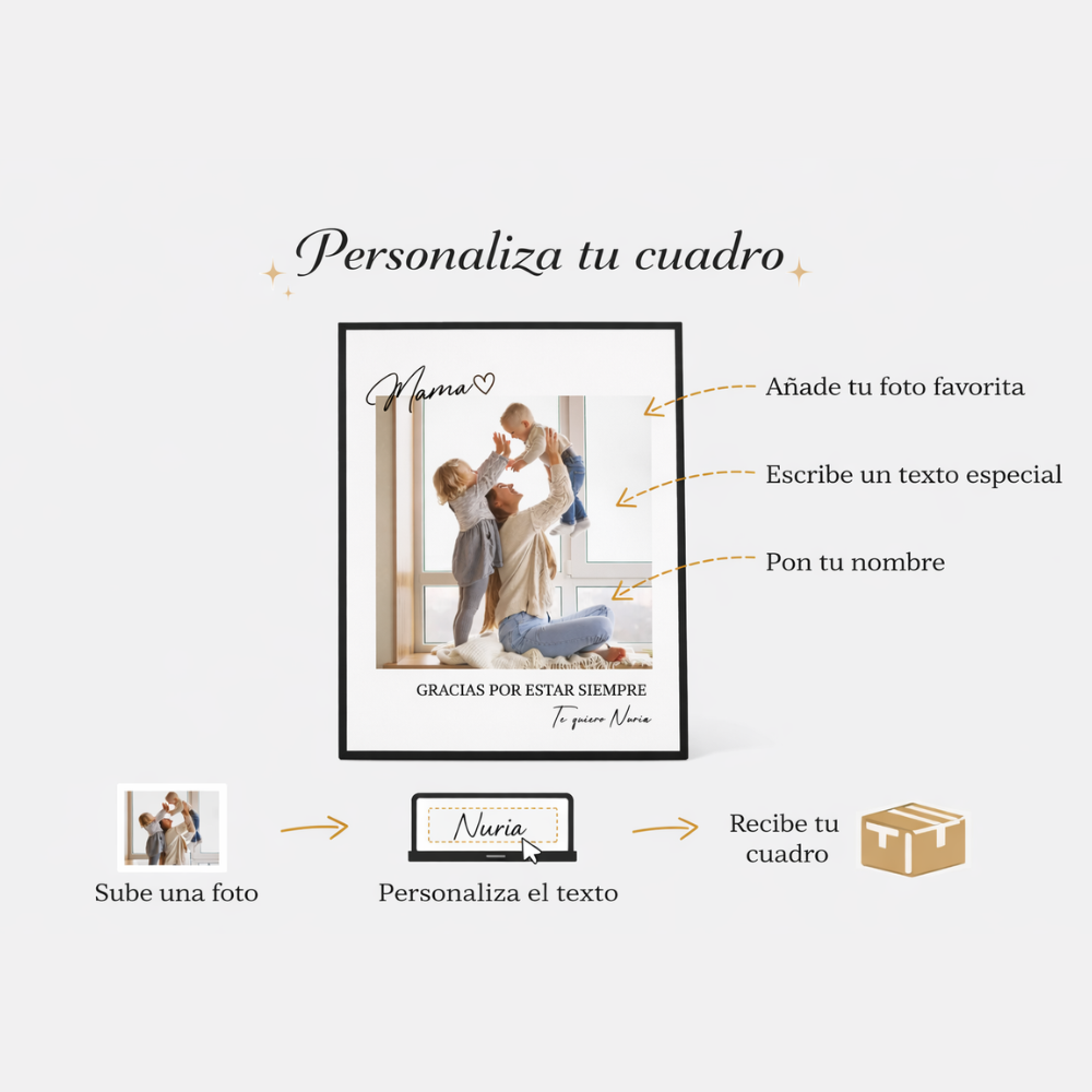 Cuadro Mamá Foto Personalizado
