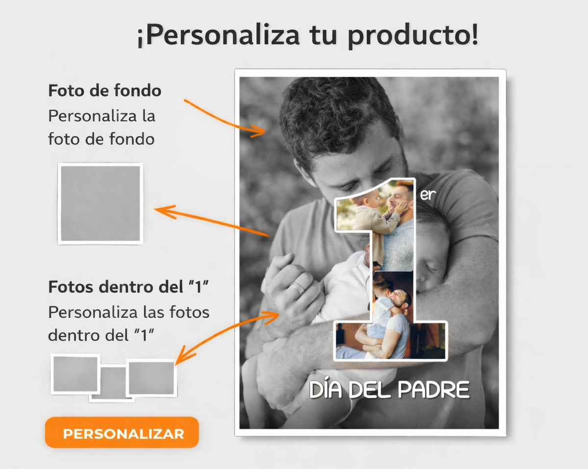 Cómo se personaliza el cuadro del primer Día del Padre: la foto de fondo y las fotos dentro del uno