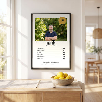 Quadro «Ficha de lenda» personalizado, cromo de jogador com a foto