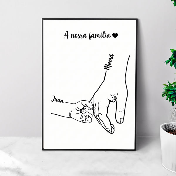 Quadro Mãos da Família