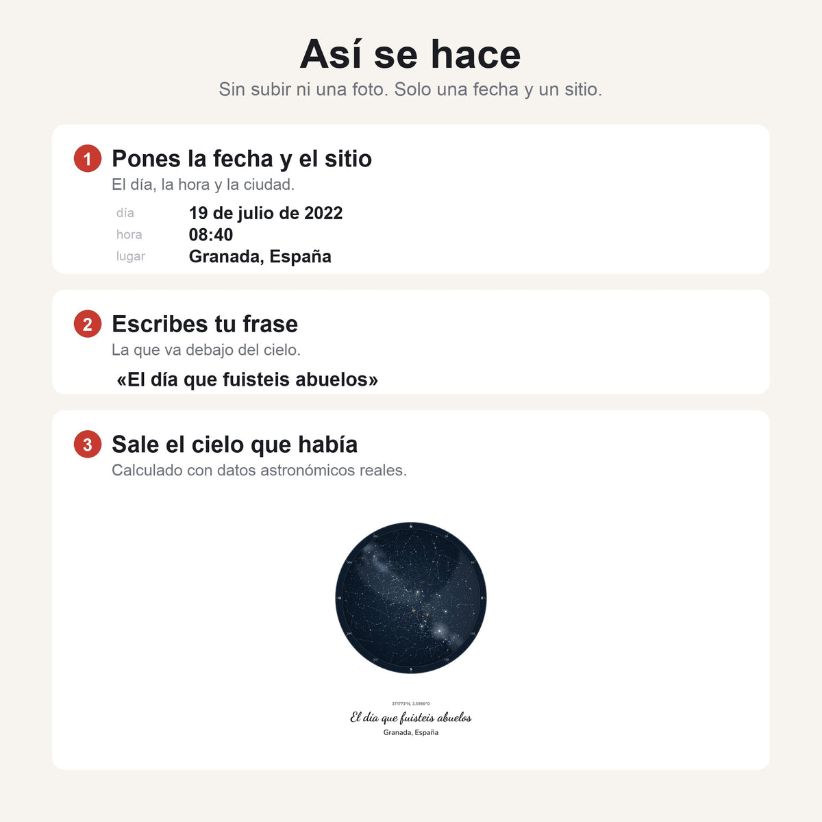 Cómo se hace el cuadro mapa estelar en tres pasos: pones la fecha y el lugar, escribes tu frase y sale el cielo que había, sin subir ninguna foto