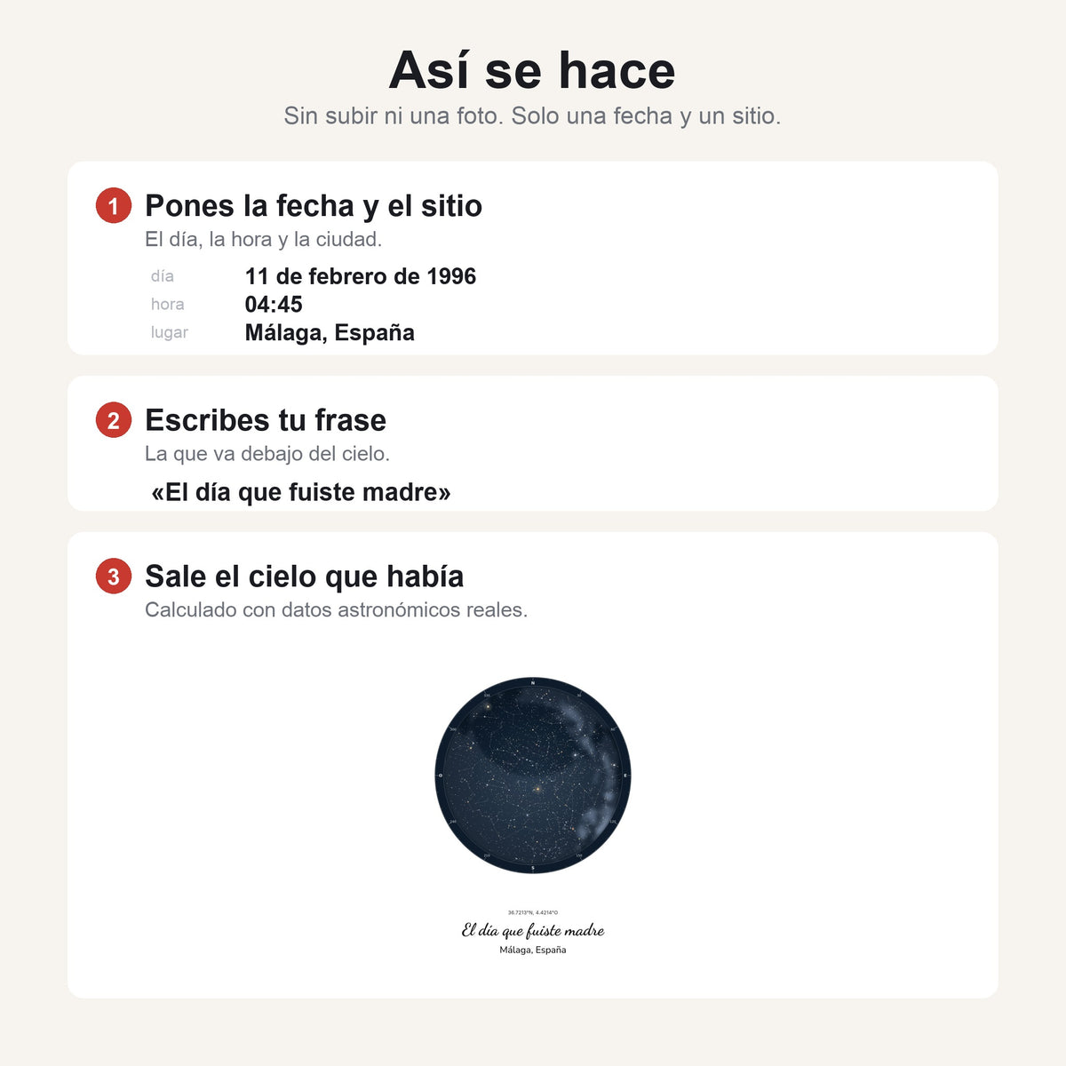 Cómo se hace el cuadro mapa estelar en tres pasos: pones la fecha y el lugar, escribes tu frase y sale el cielo que había, sin subir ninguna foto