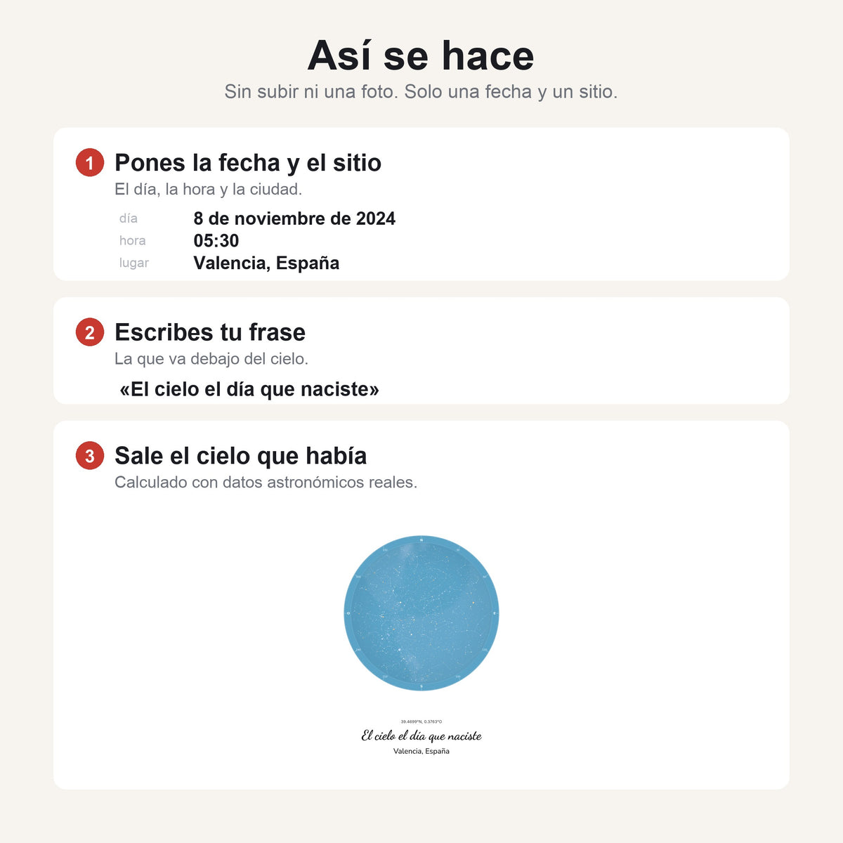 Cómo se hace el cuadro mapa estelar en tres pasos: pones la fecha y el lugar, escribes tu frase y sale el cielo que había, sin subir ninguna foto
