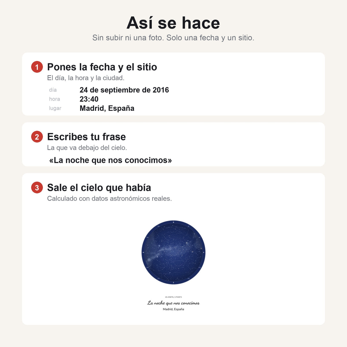 Cómo se hace el cuadro mapa estelar en tres pasos: pones la fecha y el lugar, escribes tu frase y sale el cielo que había, sin subir ninguna foto